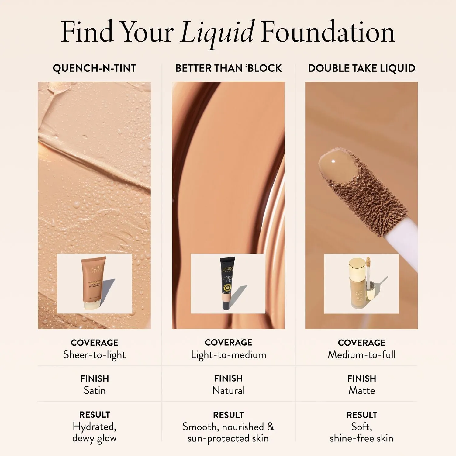 Double Take Liquid Foundation