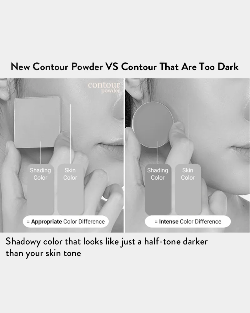 Etude Contour Powder #Inventor