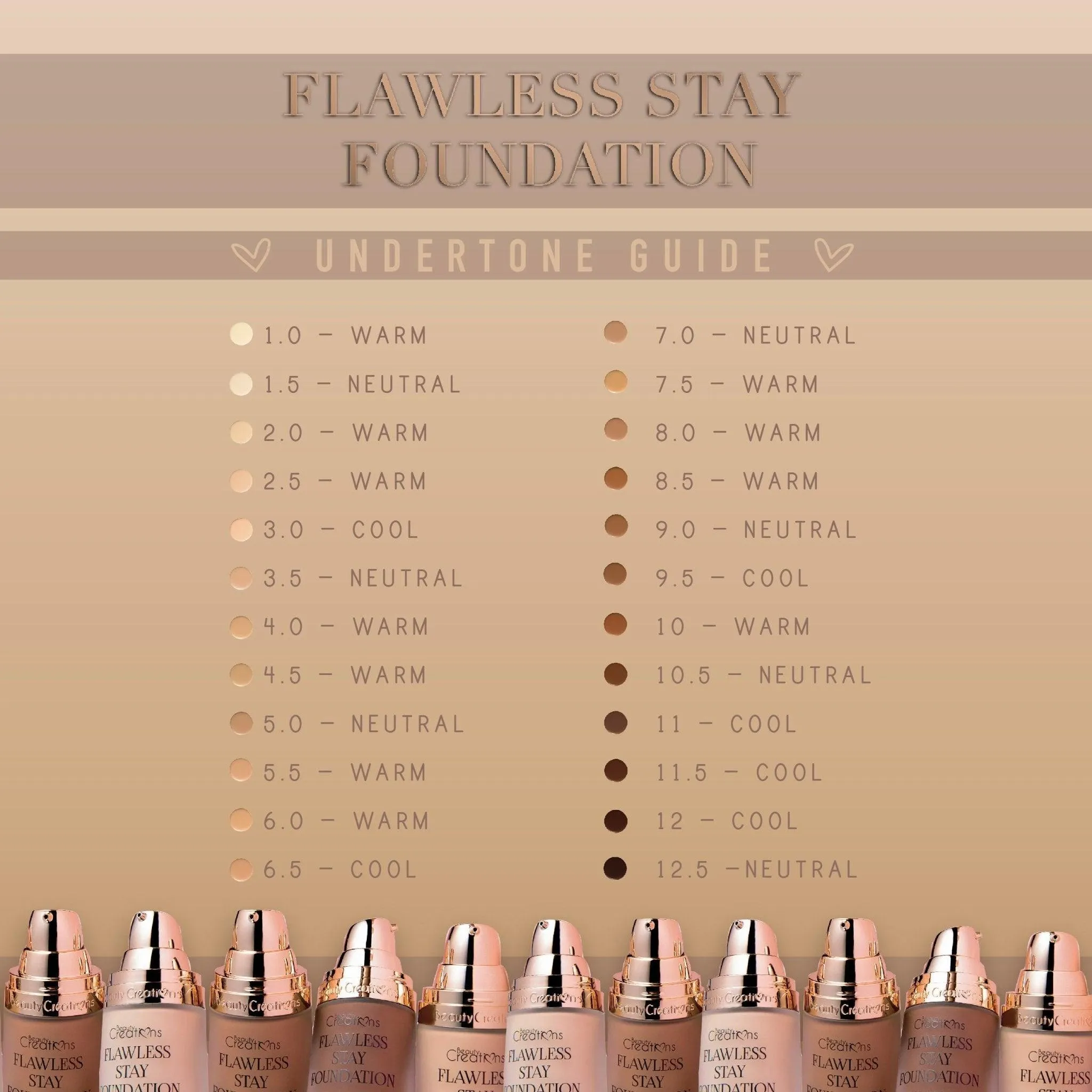 Flawless Stay Liquid Foundation