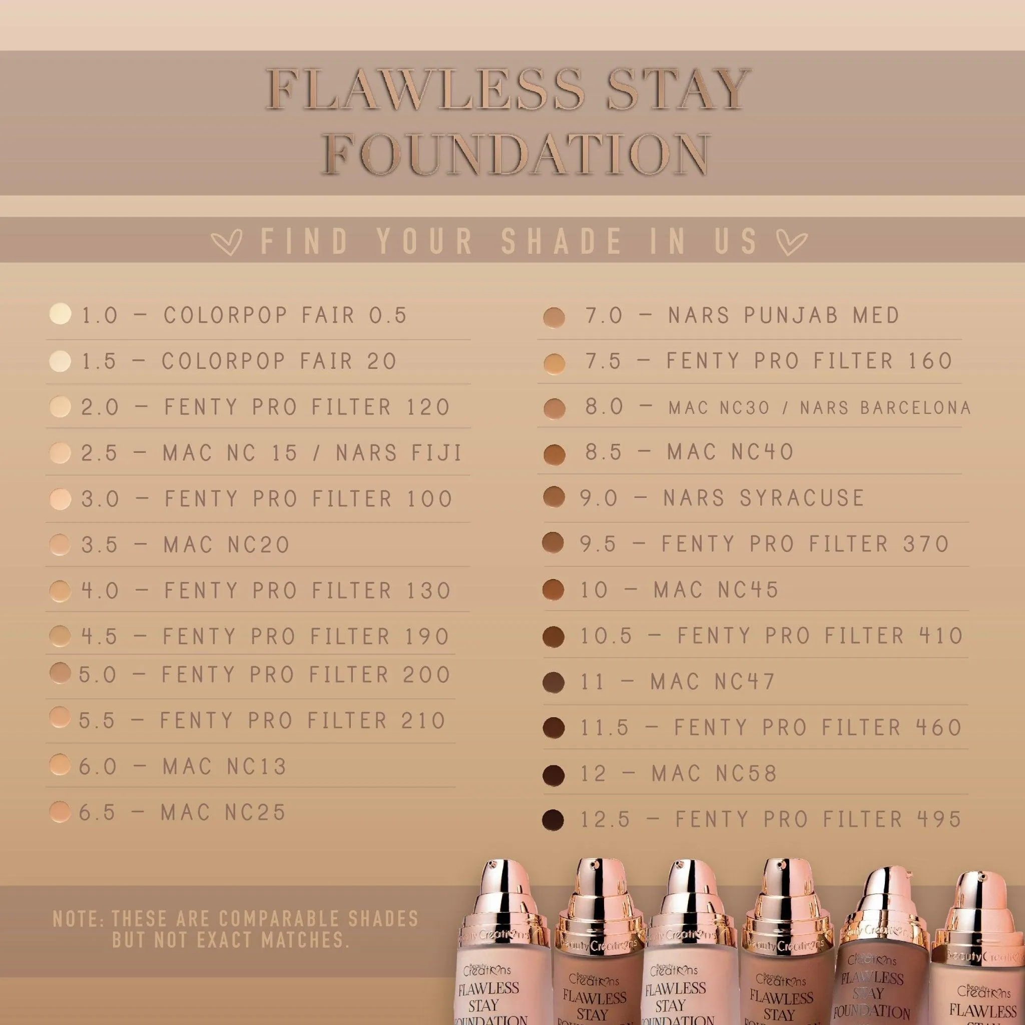 Flawless Stay Liquid Foundation