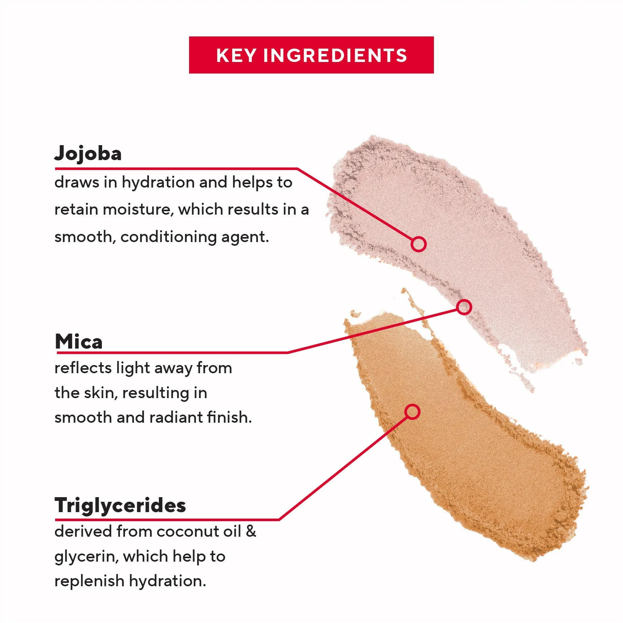 Lovestruck & Destiny Bronze/Highlight Sculpt Duo