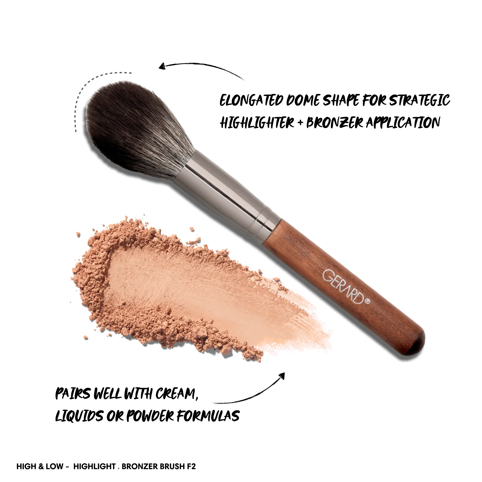 PRO FACE RETOUCHER BRUSH SET