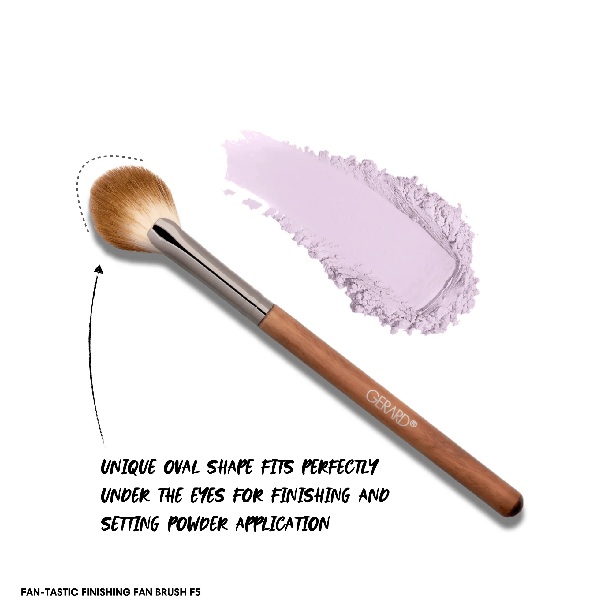 PRO FACE RETOUCHER BRUSH SET